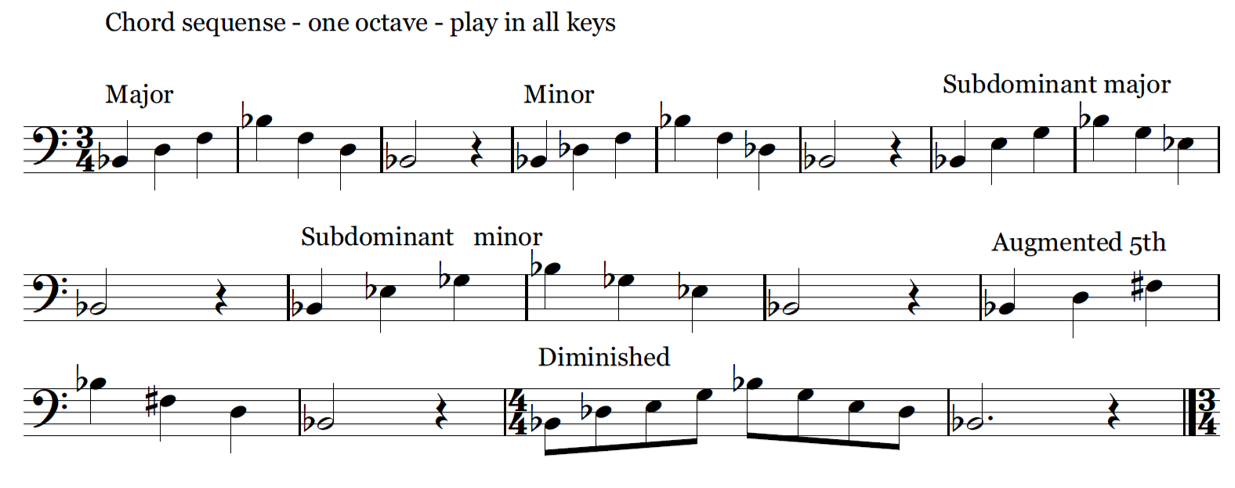 Warm-up compendium for trombone - Det Jyske Musikkonservatorium